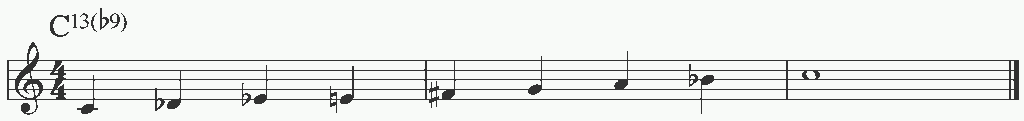 Diminished Scale